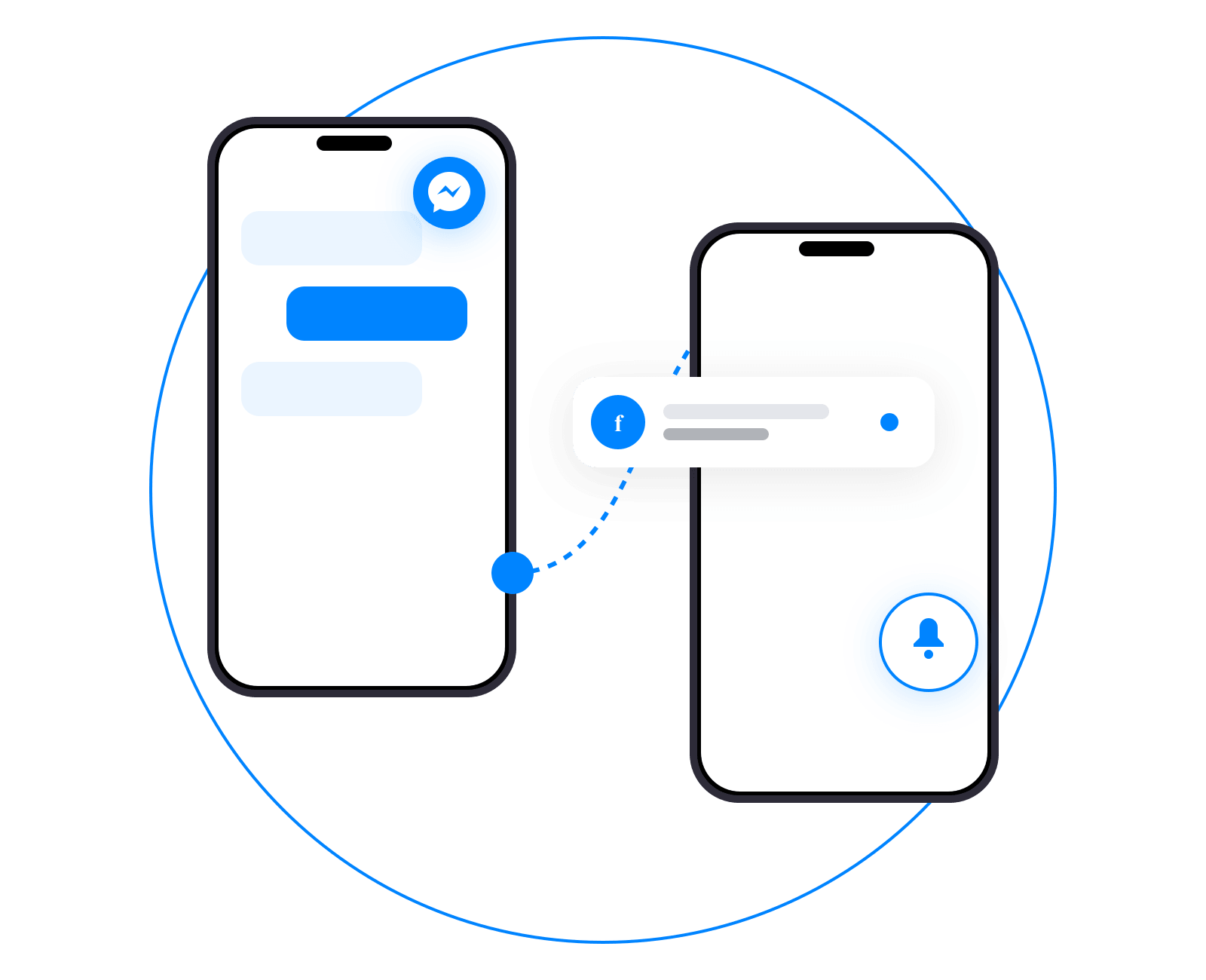 Facebook Page connecting to the ReadyChatAI dashboard